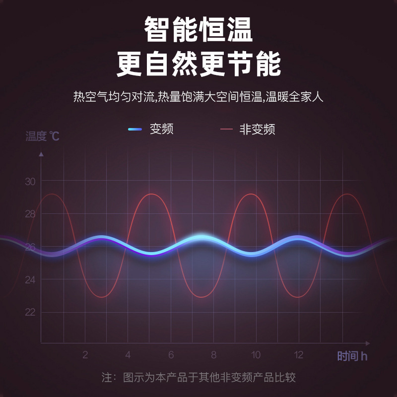 新款暖风机小型壁挂无外机家用速热省电取暖器电暖器出口热风机|undefined