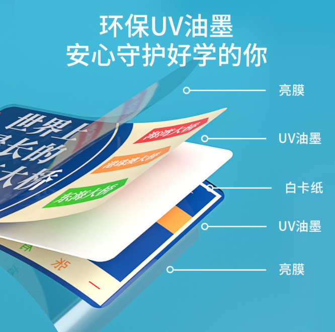 百科知識能量卡成語接龍卡片小學數學知識卡初中物理化學數學卡片