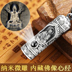 八大守護神ネックレス十二生肖本命仏投影ペンダント