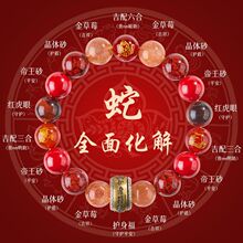 2025���걾�����������������ִ�ʮ����Ф��Ȼˮ����ɰ��Ů�Y��