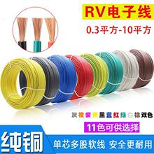 RV�����ܛ�~о늾�RV0.3 0.5 0.75 1.0 1.5 2.5ƽ����܇��侀