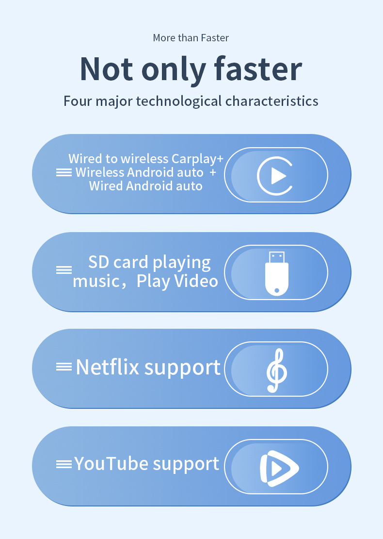 Cross-Border Wireless Carplay to Android Auto Video Box Wired to Wireless Carplay Adapter