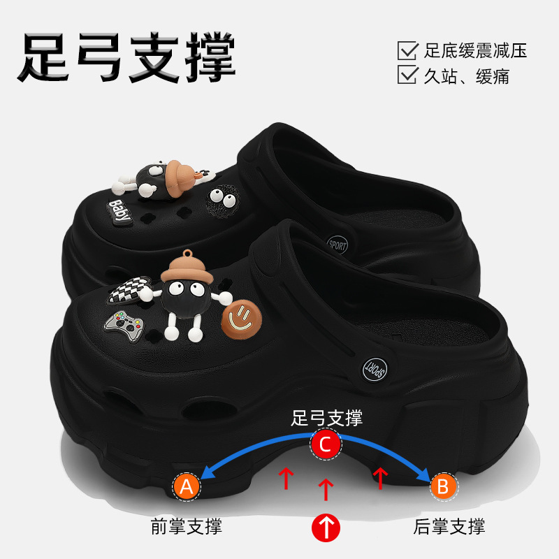 孕妇防滑洞洞鞋女款沙滩足弓支撑eva防臭厚底包头凉鞋夏季外穿女|undefined