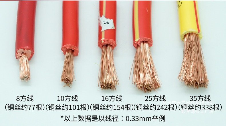 Cloud Realm Car Battery Jump Start Cables, Battery Jumper Cables, Jumper Wire Connection Cables with Clamps, Pure Copper Car Jump Starter Cables