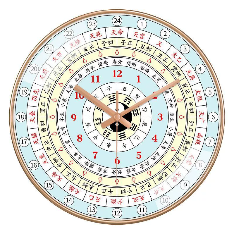 Часы Ziwuwan Injecting Beauty Salon Clock Clock Clocks 24 Hours of Health History Clock Chinese Medicine Twelve Camera Meridian Gossip S тихие часы