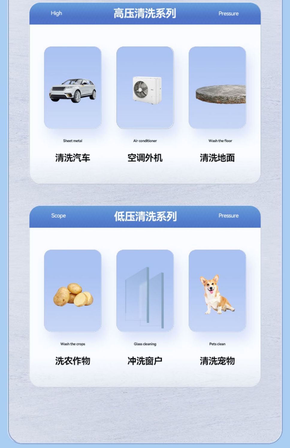 Guide Car High-Pressure Water Pump for Home Use 220V High-Power Car Washing Water Gun for Vehicle Floor Cleaning