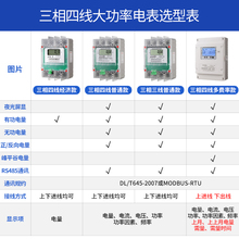 �����ľ�160A200A250A����늱������ֱͨ늶ȱ����380V��ܱ�