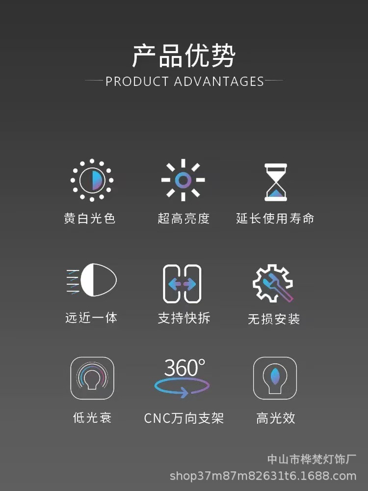 Motorcycle Spotlight LED Super Bright Electric Car Modified Auxiliary Light