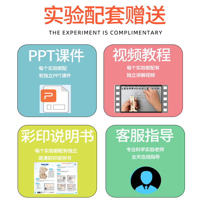 Experimento científico DIY humidificador hecho por sí mismo tecnología pequeña fabricación de estudiantes niños paquete de materiales físicos hechos a mano pequeña invención
