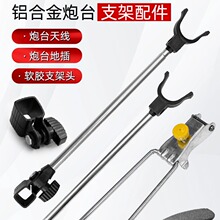 ��̨����쾀�X�Ͻ��Ó�͒�����ܗU��������~����~֧��@