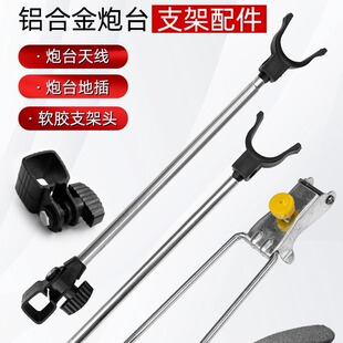 ��̨����쾀�X�Ͻ��Ó�͒�����ܗU��������~����~֧��@