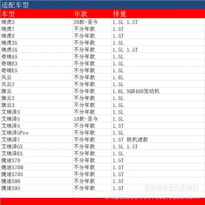 machine filter oil filter, Oil filter