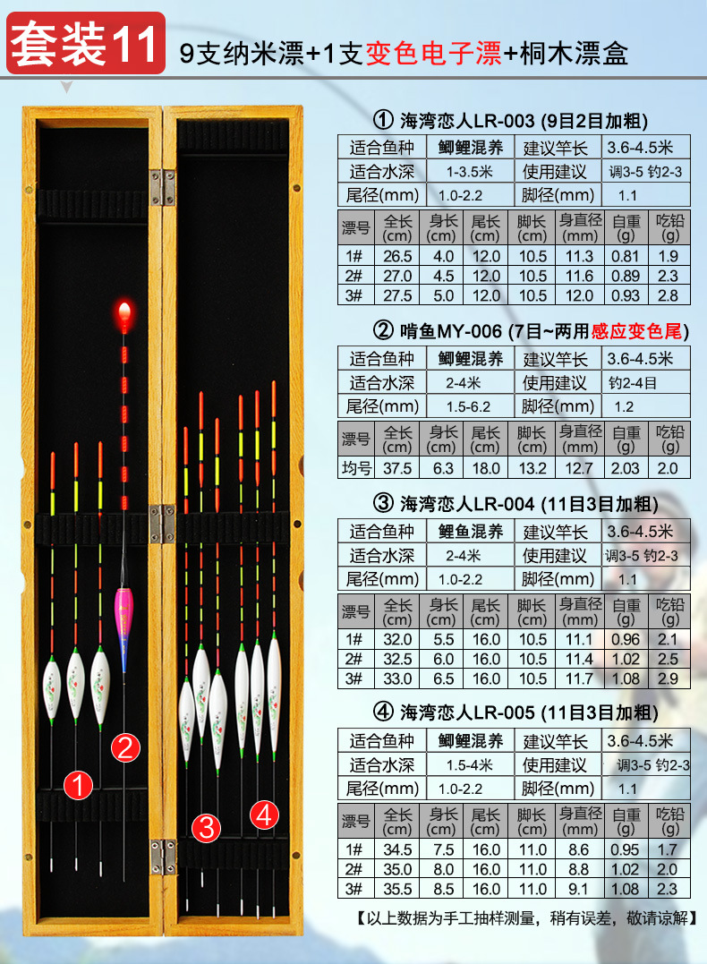 桐木漂盒套装_14