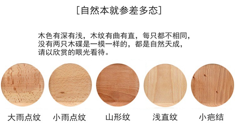 方碟说明图_副本_副本