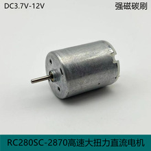 RC280늙CŤb܇_ԽҰ܇ApxCˮ̼ˢR_