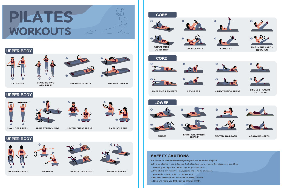 Pilates transfronterizo anillo de yoga anillo de resistencia anillo mágico anillo de yoga equipo de fitness anillo de yoga deportivo fábrica al por mayor