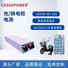 2000W 88V 25A CAN �늳س����늄�܇Ħ��܇�Q늙��Դģ�K