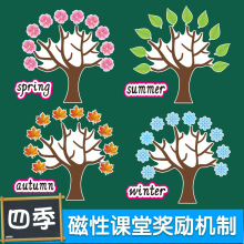 �׃��@С�W���С�M��ِ��ِ�����ﶬ�ļ���season��֦���~�����N