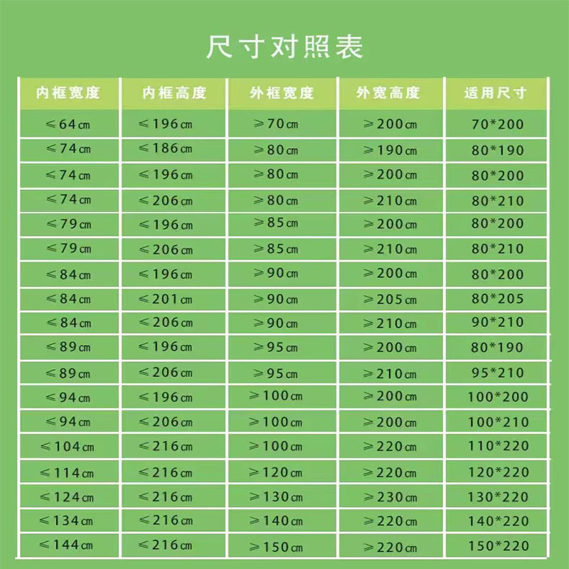 尺寸
