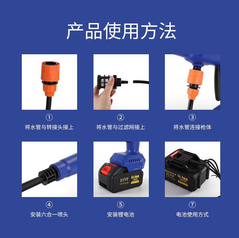 Wireless Car Washing Machine Portable Car High-Pressure Water Gun High-Power Car Lithium Battery Household Electric Car Washing Artifact