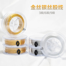 ���y�z��3��6��9�ɽ����y���ɾ��������Kdiy�ֹ���߰Ѿ��@��