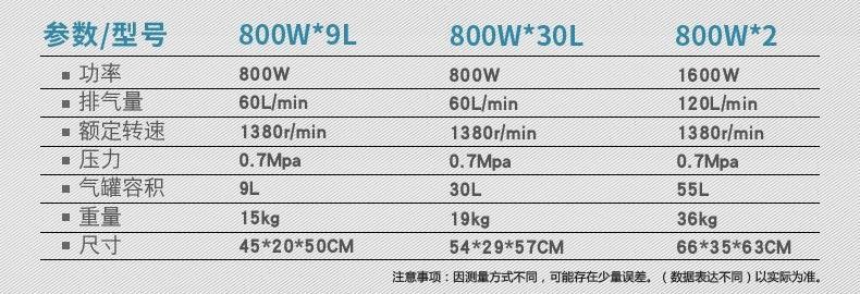 Small Oil-Free Silent Air Compressor High-Pressure 220V Household Decoration Spray Painting Woodworking Air Compressor Export