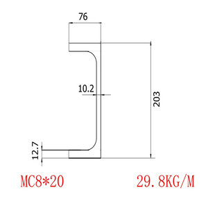���˲��MC8x20ÿ�������Ϻ����հl