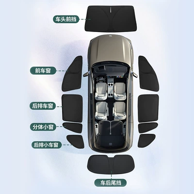 Heat Insulation Sunshade — Sun shade