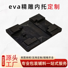 ��ȼ���o�eva���� ��ӮaƷ���b���������\ݔ�бP��̾��и��