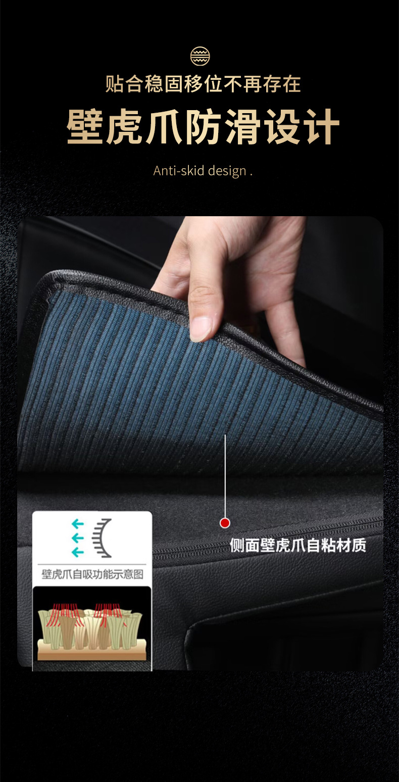 Suitable for Tesla Model Ya Front and Rear Trunk Mats, Fully Surrounded Model 3/Y Car Environmentally Friendly and Odorless Trunk Mats