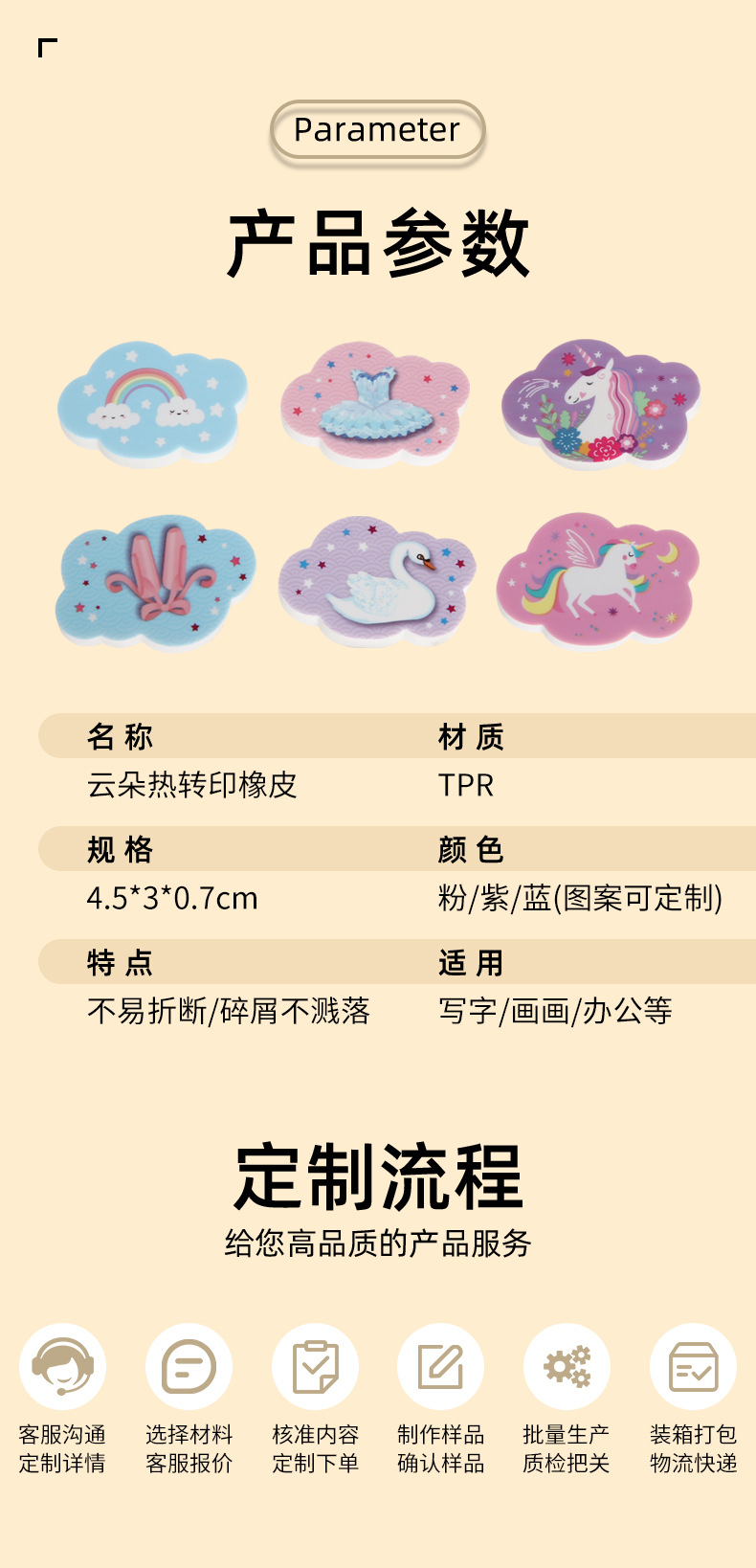 热转印橡皮檫定制