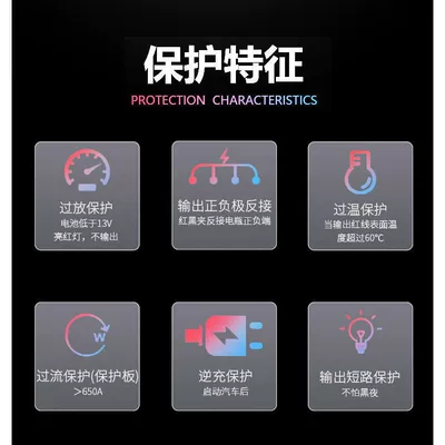 Power supply, ignition system accessories emergency start power supply 12V