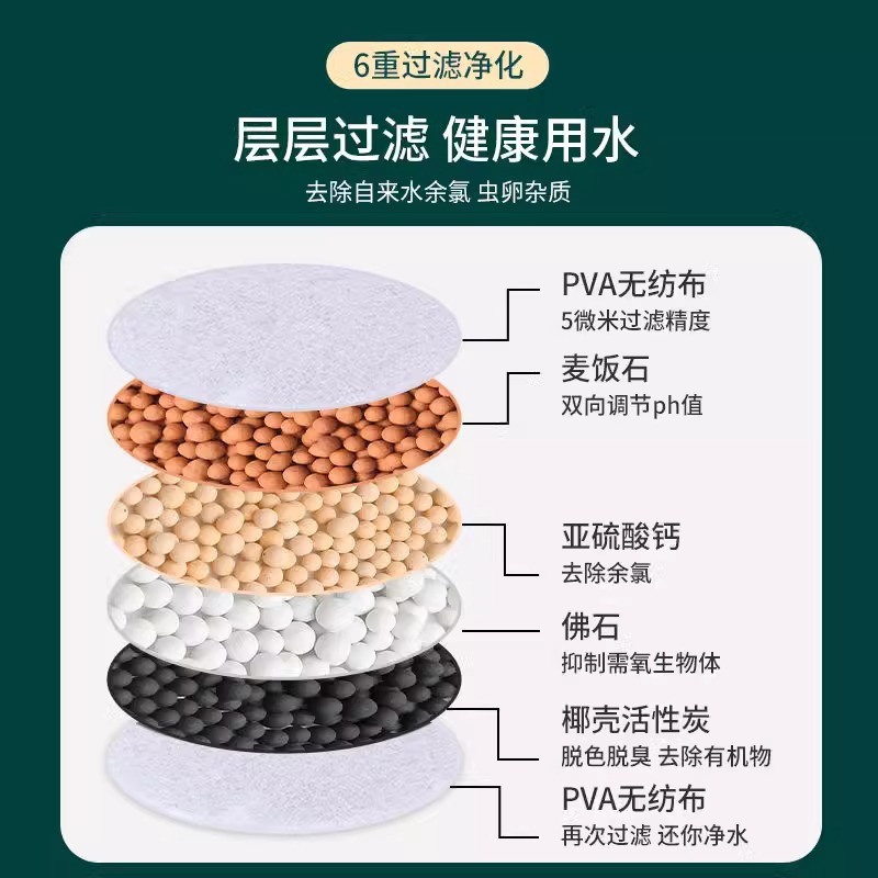 ユニバーサル蛇口シャワー家庭用シンクシャワー回転スプラッシュ浄水器キッチン石麦蛇口フィルター|undefined