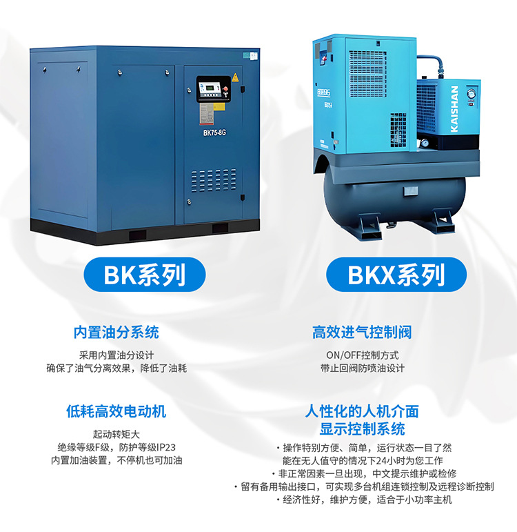 Kaishan Screw Air Compressor Industrial Grade Bk7.5Kw/Pmvq/Bmvf Two-Stage Compression Permanent Magnet Variable Frequency Air Compressor