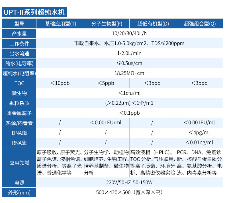 纯水机集合详情_03