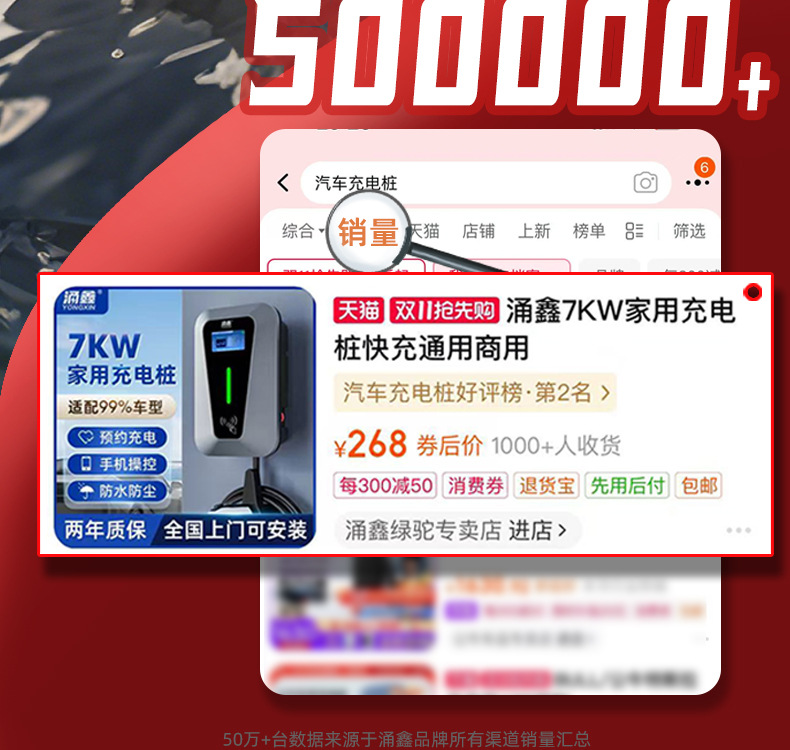 Suitable for New Energy Electric Vehicle Charging Pile Household 7Kw Universal 32A Byd Tesla Changan Geely