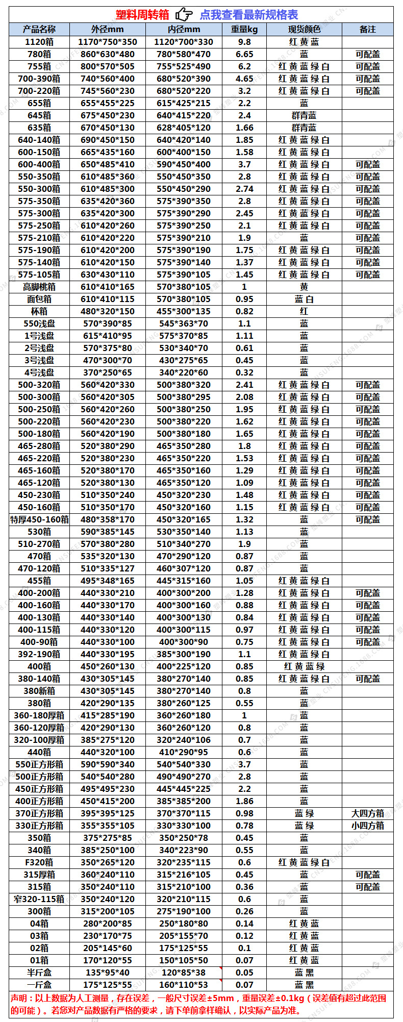 塑料周转箱单链接整改.jpg