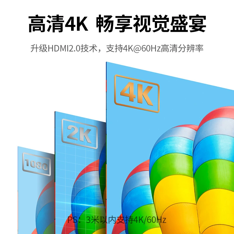 UGREEN Green Union HDMI2.0 HD Line Leap 4K TV Maincontal Label Display Connection