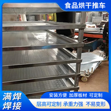 ���P䓺���бP���ӯB�ӾW�P201ʳƷș�ĺ������WƬ��ɕ�W