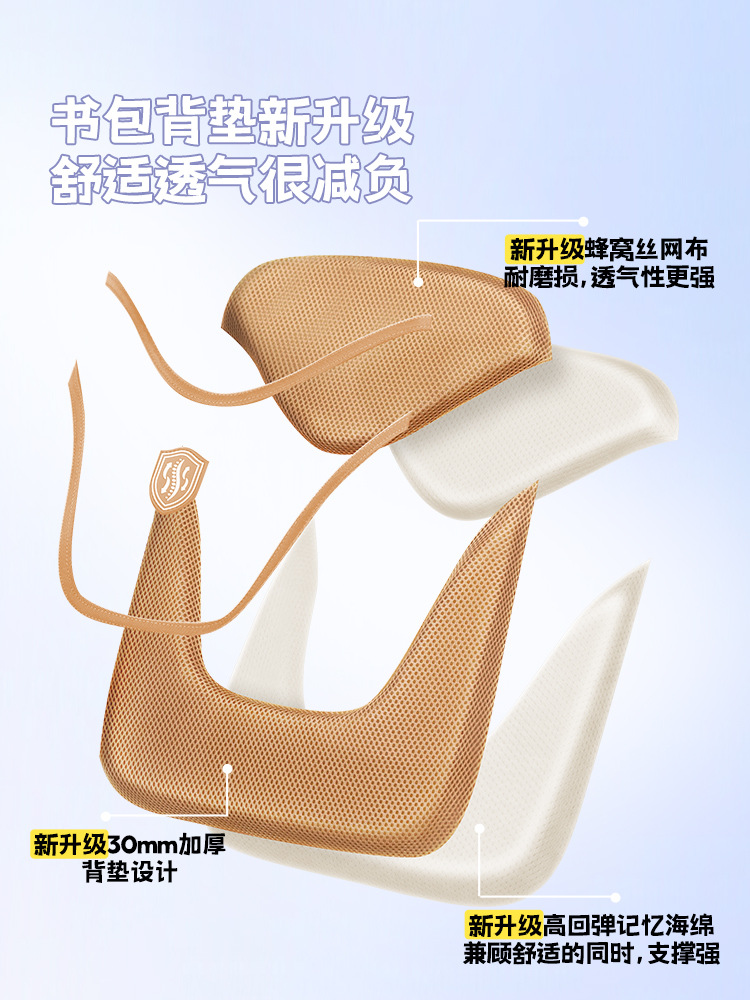 Mochilas escolares para niñas de primaria, de 1º a 6º grado, mochilas infantiles bonitas de gran capacidad, ligeras