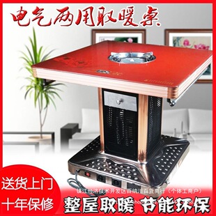 ��Ȼ��ȡů��늚����ȡů����t�Ӷ๦��늚�tȼ��t����ȼ����