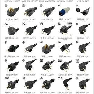 �S�ҹ��������^16A250V��ʽ�Դ��÷��βC19���iC20C13-C14���^��