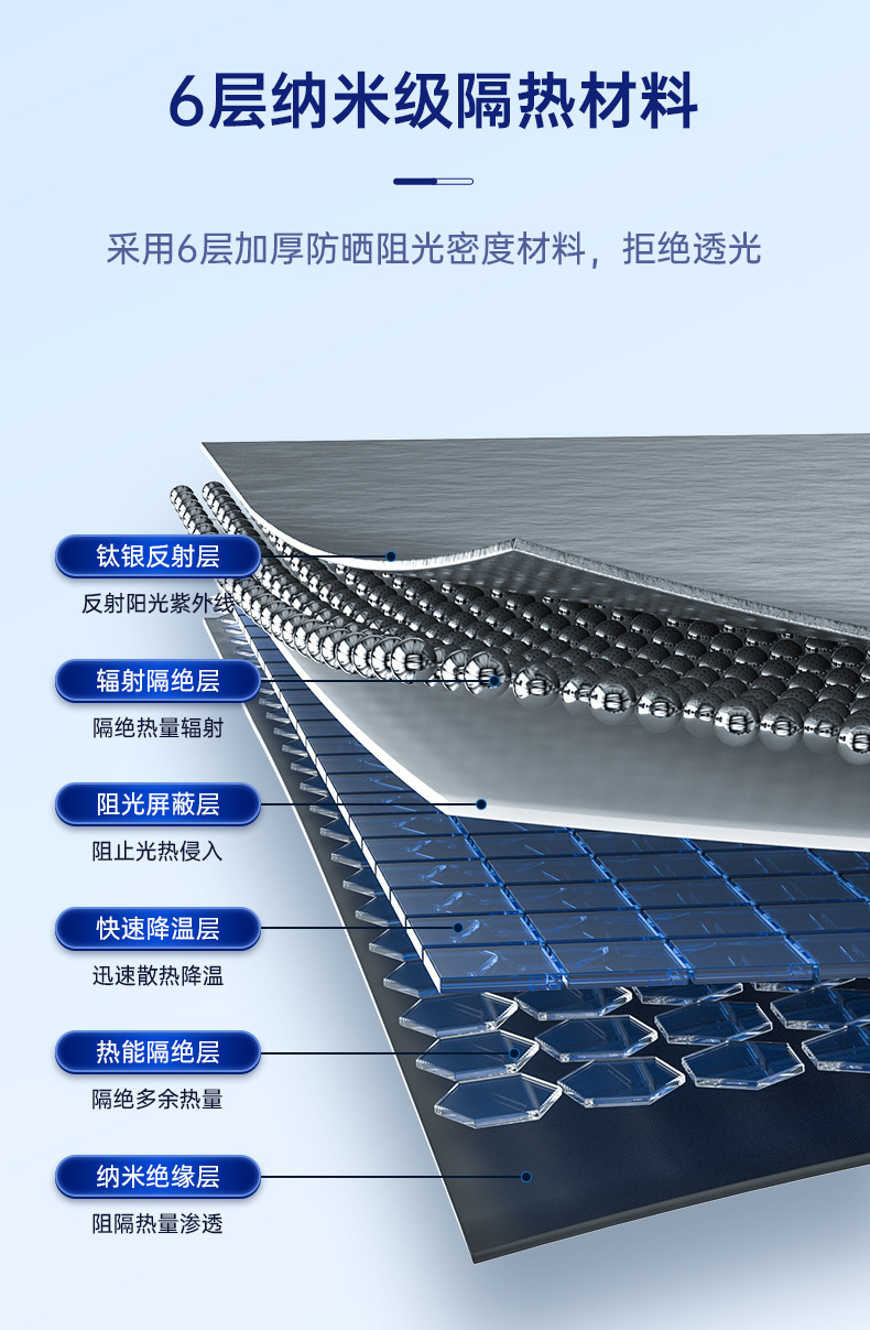 Car Automatic Retractable Sunshade Car Universal Sunshade Sunshade Portable Car Foldableing Curtain