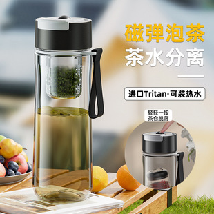 �¿��ݲ豭Tritan�͸ߜ��¿�����ˮ��������ˮ���xˮ����̖������