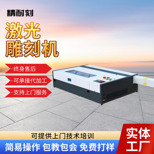 �����̙C�N�Ӯ�������ľ�Ę��~�����ӡ�C����Ƥ�（�����z�и�