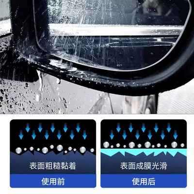 Glass agent S1 Agent Car Glass Rainproof Agent