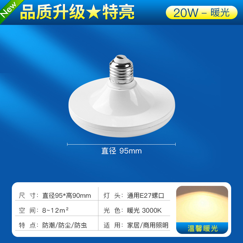 Bombilla LED transfronteriza de alta potencia, ultrabrillante, tipo UFO, luz blanca, para iluminación doméstica, con casquillo de rosca E27, lámpara de bajo consumo, venta al por mayor.