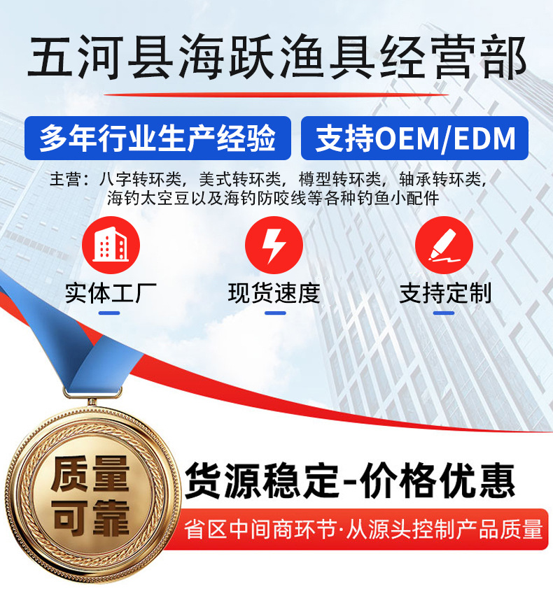 e1ecf447120346115909662232fcb5