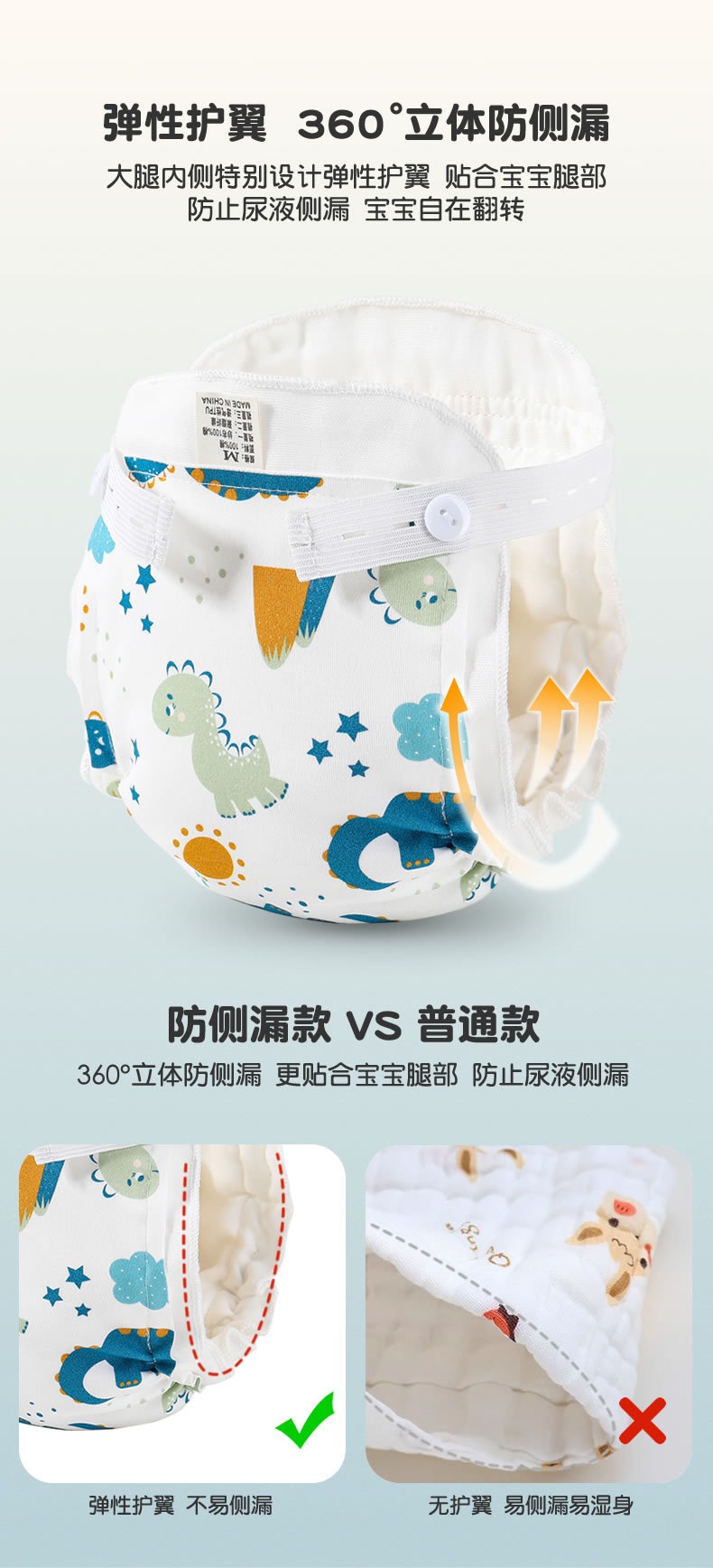 详情图