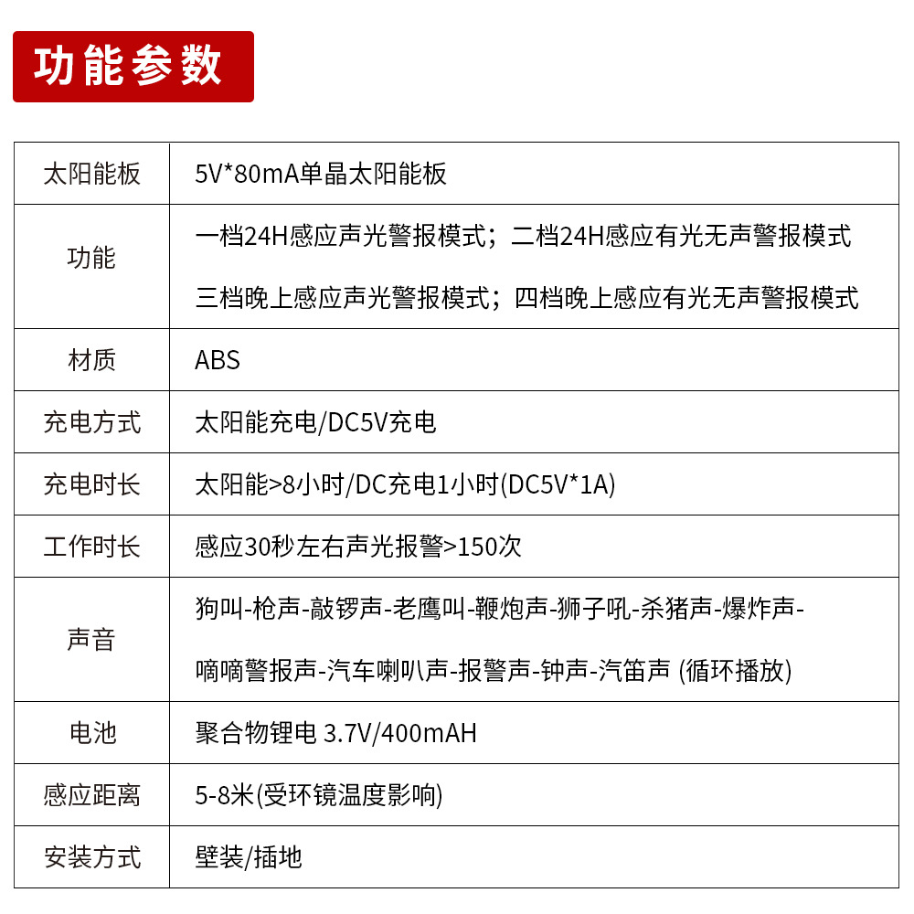 912A-语音款详情_04